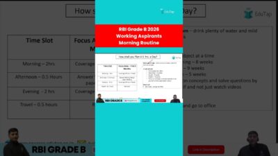 RBI Grade B Phase 1 Morning Routine | Study Plan for Maximum Productivity