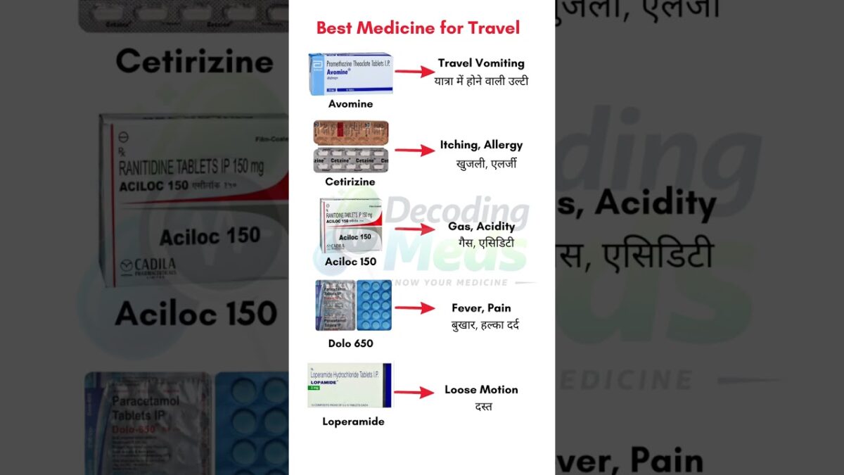 Best Medicines for Travel 💊 | 5 Essential Medicines for Travel Medicine name and uses #medicine