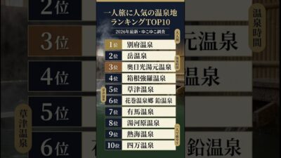 ♨️一人旅に人気の温泉地ランキングTOP10【2026年最新】
