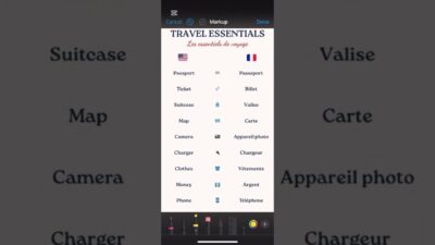 French travel essentials