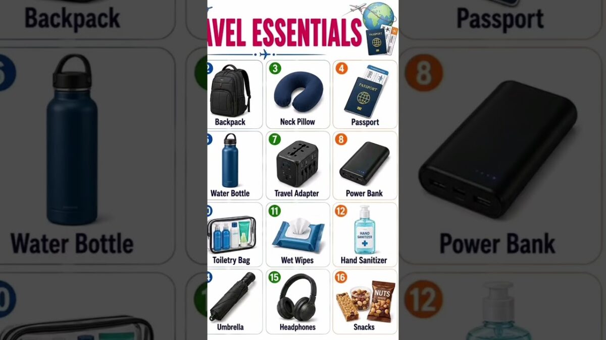 Travel Essentials Vocabulary |Learn English। #DailyUseEnglish #EnglishWords #TravelEssentials#shorts